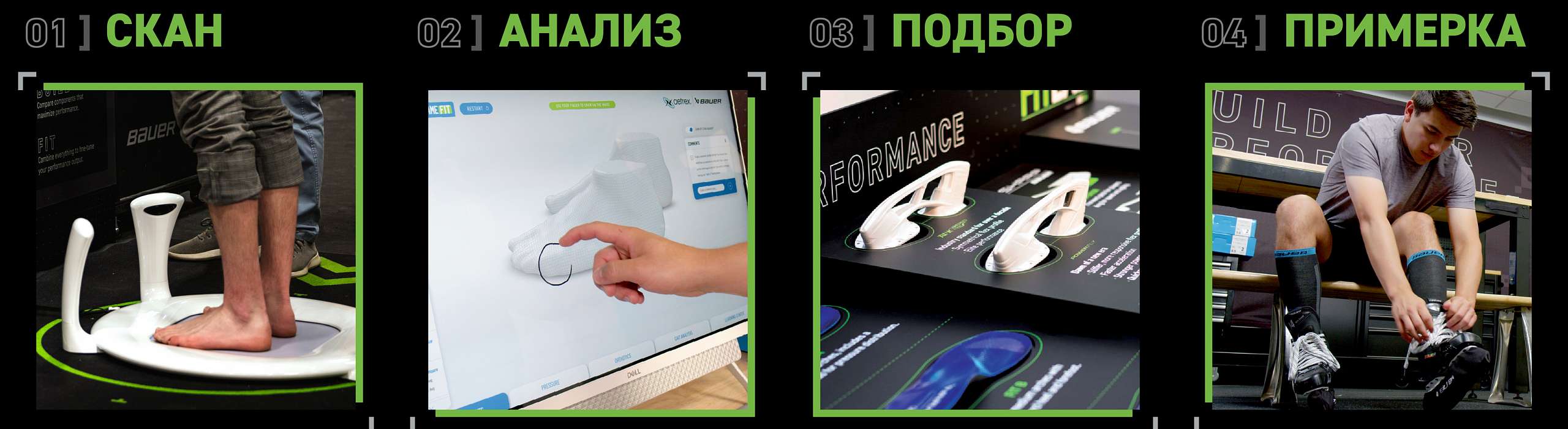 Представляем инновационный сканер Bauer FITLAB!